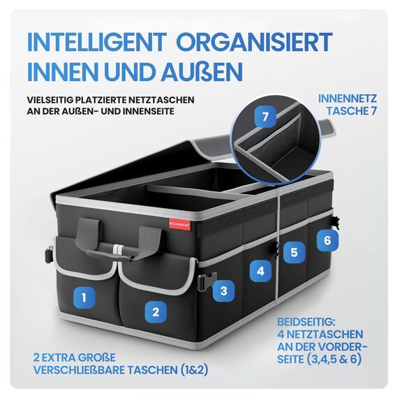 HELDENWERK Premium Kofferraum-Organizer mit Deckel stabil & rutschfest - Faltbare Auto Kofferraumtasche groß mit doppelten Böden - Kofferraumbox, Kofferraumorganizer Box