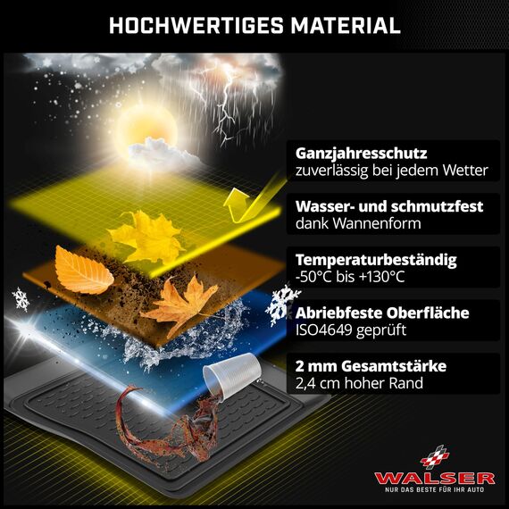 WALSER XTR Kofferraumwanne für VW Golf 5 Variant (1K5) 2007-2009, Golf 6 Variant (AJ5) 2009-2014, 100% passgenaue Antirutschmatte Auto, Kofferraum Schutzmatte, Auto Gummimatten