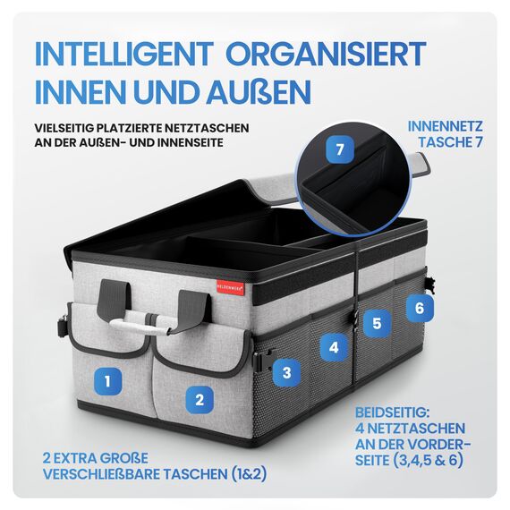 HELDENWERK Premium Kofferraum-Organizer mit Deckel stabil & rutschfest - Faltbare Auto Kofferraumtasche groß mit doppelten Böden - Kofferraumbox, Kofferraumorganizer Box
