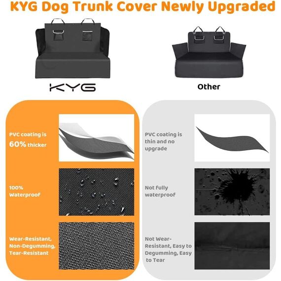 KYG Universal Kofferraumschutz mit Seitenschutz 185 * 115 * 48cm Universal Hundedecke XL Wasserdicht, rutschfest, Kratzfest, Kofferraumdecke für Auto, Kombi, Van & SUV, Schwarz