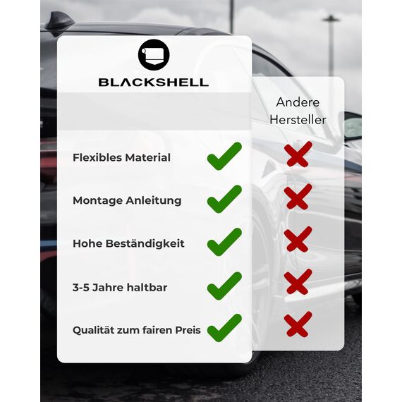 Blackshell® Emblem Aufkleber passend für BMW Logo - 124 tlg. Set für alle Embleme am Auto oder Motorrad in schwarz glänzend