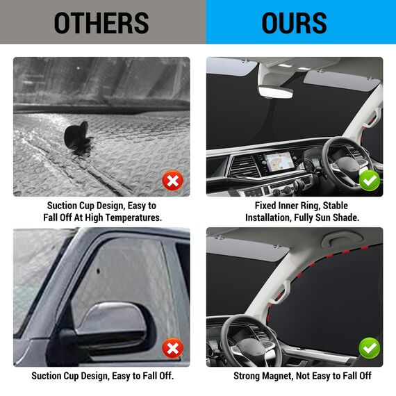 ZATOOTO Sonnenschutz Auto Frontscheibe passend für VW T5 T6, 3PCS Thermomatte Fahrerhaus, Auto Sonnenblende Frontscheibenabdeckung, Windschutzscheiben Innen Verdunkelung, UV-Schutz, Faltbare