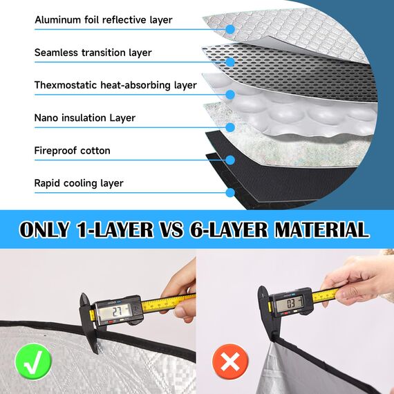 ZATOOTO Frontscheibe Sonnenschutz für VW Caddy, Windschutzscheibe Sonnenschutz Innen Faltbar, Thermomatten Magnetisch, Verdickte, blockiert 99% UV-Strahlen, 3er Set