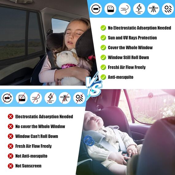 2 Stück Sonnenschutz Auto Baby, Auto UV Schutz & Hitzeschutz Sonnenschutz Auto Kinder, Universal Sonnenblende Auto Netz für Seitenfenster Fit 98% Autos, Privatsphäre Für Kinder Erwachsene