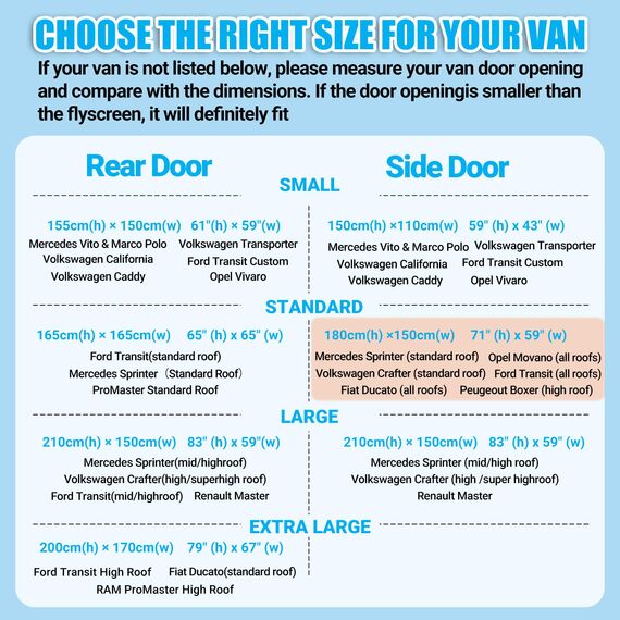ZATOOTO Moskitonetz Van mit Magnetismus, Fliegengitter Auto für Mercedes Sprinter Standarddach Ford Transit Standard/Mittel/Hochdach, Center Magnetic Closure für Insektenschutz Auto