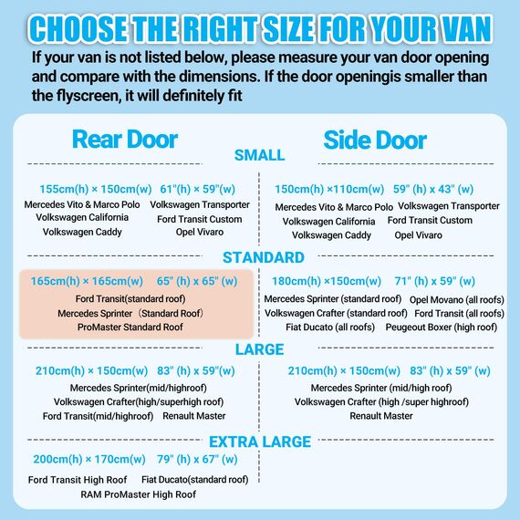 ZATOOTO Moskitonetz Van mit Magnetismus, Fliegengitter Auto für Mercedes Sprinter (Standarddach) Volkswagen Crafter (Standard-Dach), Center Magnetic Closure für Insektenschutz Auto