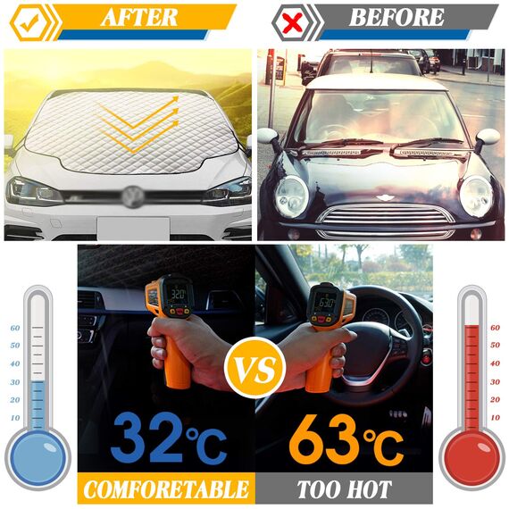 WIN.MAX Frontscheibenabdeckung Auto Scheibenabdeckung Faltbar Sonnenschutz Winter Windschutzscheiben Abdeckung 3 Magnetische für Autoscheibenabdeckung gegen Strahlung, Sonne, Staub, Schnee, EIS