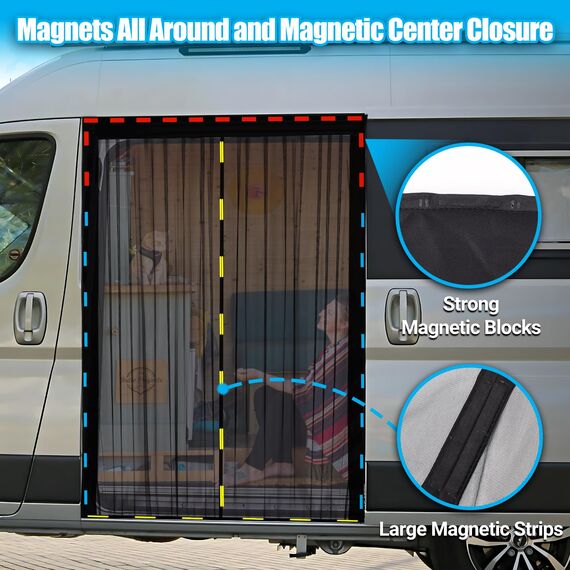 ZATOOTO Moskitonetz Van mit Magnetismus, Fliegengitter Auto für Mercedes Sprinter (Mittel und Hochdach Dach) Volkswagen Crafter, Center Magnetic Closure für Insektenschutz Auto