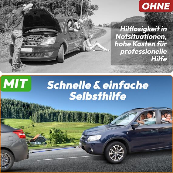 Kiwan Abschleppseil Offroad Zubehör Set 10 Tonnen, 5M x 5CM – Geprüfte Qualität – Reißfester Bergungsgurt für Wohnmobil, Auto, LKW, Pkw – Notfall Abschleppseil für Geländefahrzeuge.