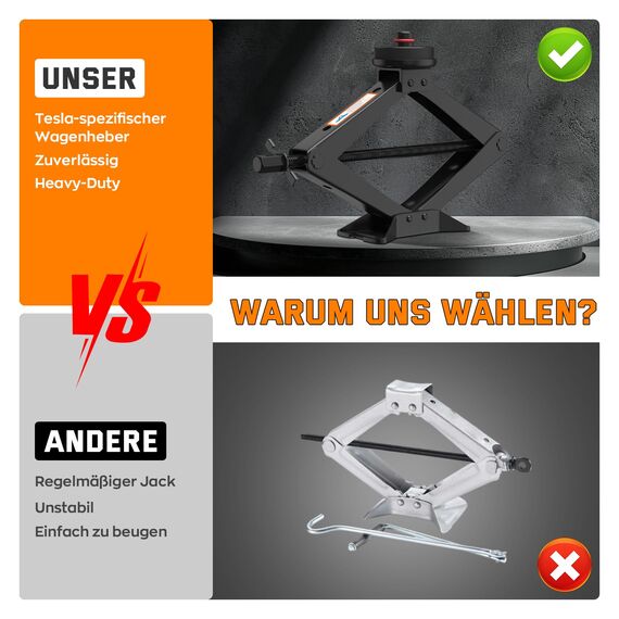 IMAYCC Neues Upgrade Wagenheber 3T/3000KG,Universelle Scherenwagenheber für Tesla Model 3/Y/S/XAuto mit 2Pcs Gummiauflage,Tragbarer Wagenheber mit Radmutternschlüssel,Auto-Notfallset für Tesla Serie
