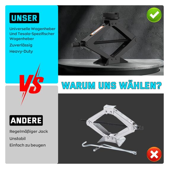IMAYCC 3T Wagenheber Neues Upgrade, Universelle Scherenwagenheber für Auto mit Gummiauflage, Tragbarer Wagenheber mit Radmutternschlüssel, Auto-Notfallset für SUV MPV Tesla Wartung und Reparatu