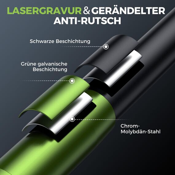 ETOOLAB 3/8" Drehmomentschlüssel, 5-70 N·m/5-49.2 lbf·ft, ±3% Fehlergenauigkeit, 72 Zähne Professioneller Drehmomentschlüssel für Autol/Fahrrad/Motorrad