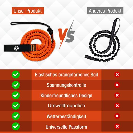 Meta Bike Fahrrad Abschleppseil für Kinder, 2.5M Abschleppsystem Zugseil, Traktionsseil Zugsystem Kinder & Erwachsene, Kinderfahrrad Mountainbike E-Bike Woom MTB