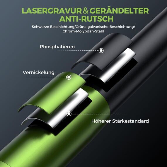 ETOOLAB 1/4" Drehmomentschlüssel Set-25tlg, ±3% Fehlergenauigkeit, 1-26 N·m/10-231,3 lbf·in, 72 Zähne Fahrrad Drehmomentschlüssel für Reifenwechsel/Motorrad/Fahrrad