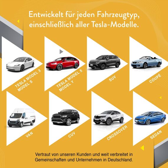 Wagenheber mit Radkreuz & Tesla Pad und Universal Gummiauflage 2 Tonnen (2000 kg) - Scherenwagenheber für Auto und SUV - Autoheber-Set - Tragbar, ideal für Wartung und Reparatur