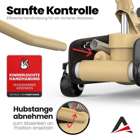 Wagenheber 2,5T extra flach – Hydraulischer Rangierwagenheber mit Transportkoffer, 3 Gummiauflagen & Adapter – Auto Wagenheber für PKW bis 2.500 kg (Beige)