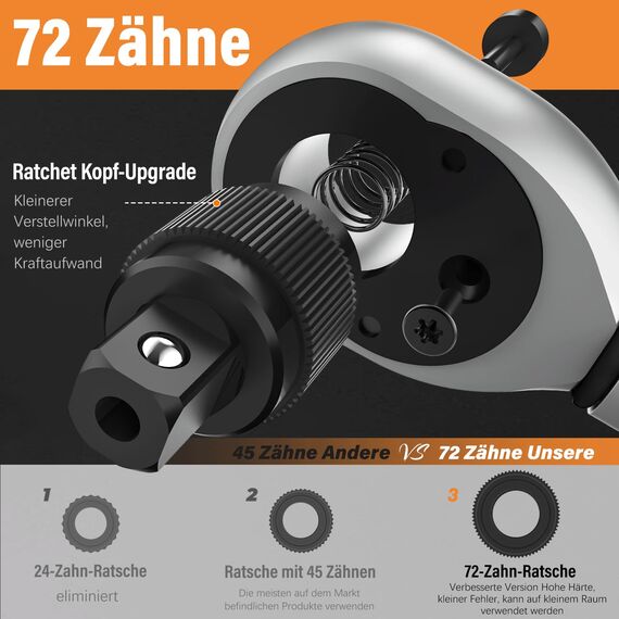 13TLG Klein Drehmomentschlüssel Fahrrad 3-25NM, 1/4 Zoll Torque Wrench Set, 72 Zähne Umschaltknarre, Ratschenkasten inklusive mit Verlängerungsstange 10 cm, Innensechskant und Torx Bit Buchse