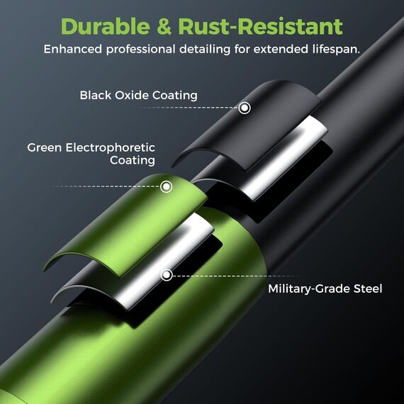 ETOOLAB 1/2" Drehmomentschlüssel Auto, 20-230Nm/10-170lbf-ft, ±3% Fehlergenauigkeit, 72 Zähne Umschaltknarre Drehmomentschlüssel für Auto/Motorrad/Lastwagen