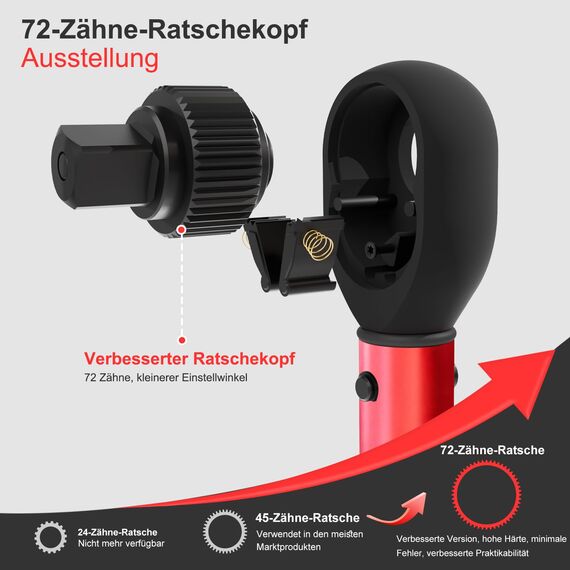 ATsafepro 6-tlg Drehmomentschlüssel Set 1/4", 3/8", 1/2",Drehmomentschlüssel Fahrrad 1-25Nm, 5-60Nm, 20-230Nm mit 72-Zahn-Ratsche, ±3% Genauigkeit & 3 Steckdosenadapter für Motorrad, Auto,Fahrrad