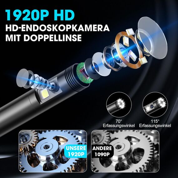 OneAmg Endoskopkamera mit Licht,1920P HD Doppellinse Endoskopkamera Handy mit 8 +1 LED Wasserdichtes IP67 Inspektionskamera Kein WLAN Erforderlich Endoskop Kamera für Android & iOS (16.4 ft/5m)