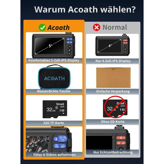 Acoath Endoskopkamera mit Licht 5M, Dual-Lens 1080P HD Industrie Endoskop mit 8 LEDs, 5.0-Zoll-IPS-Bildschirm Inspektionskamera, IP67 Wasserdicht 32GB SD-Karte Rohrkamera mit Halbstarres Kabel