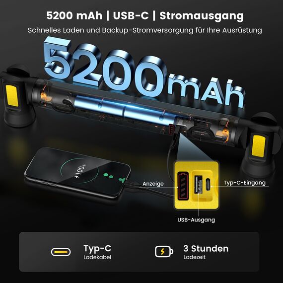 Arbeitsleuchte 3000LM, Werkstattlampe led, Motorraumleuchte mit Magnet＆Haken, 3 farbtemperaturmodi, 5200mAh USB-C-Schnellladen Geeignet für Autoreparatur/Camping/Garagenplatzbeleuchtung