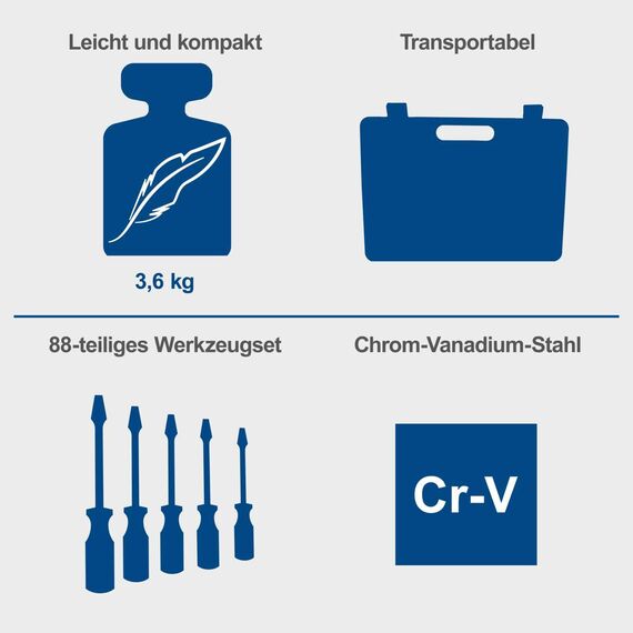 Scheppach Werkzeugkoffer TB90 gefüllt | 88-teiliges Werkzeug-Set | stabiler Transportkoffer | Biteinsätze & Schraubendreher aus hochwertigem Chrom-Vanadium-Stahl | inkl. Hammer, Zangen und vieles mehr