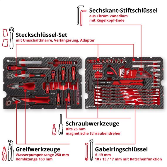 Original Einhell E-CASE 80-tlg. Werkzeugkoffer (Werkzeug-Set im robusten, stapelbaren Kunststoffkoffer als ideale Grundausstattung für den Haushalt, die Werkstatt oder unterwegs)