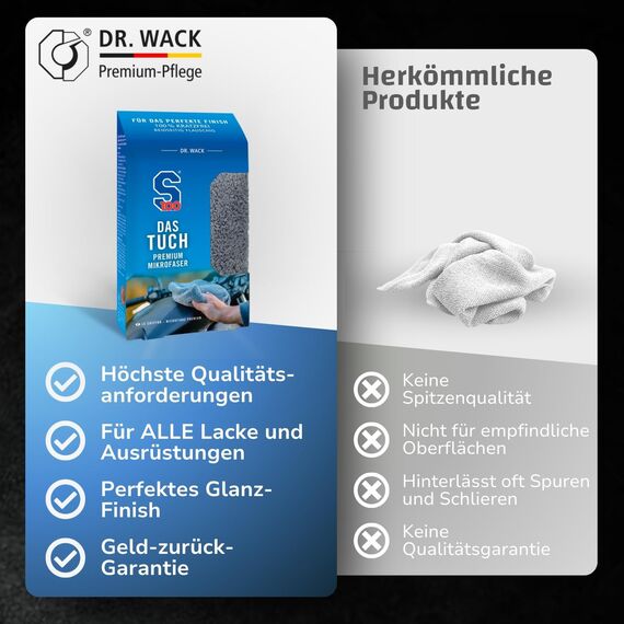 Dr. Wack S100 DAS Tuch Mikrofasertuch 40 x 40 cm - Extrem weiches & saugstarkes Mikrofasertuch für Motorrad - 100% fusselfreies Poliertuch - Kratzfreie Motorradreinigung - Hochwertige Motorradpflege