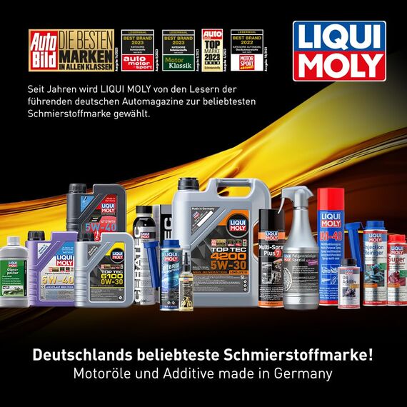 LIQUI MOLY Klimaanlagenreiniger | 5 L | Klimaanlagenpflege | Art.-Nr.: 4092