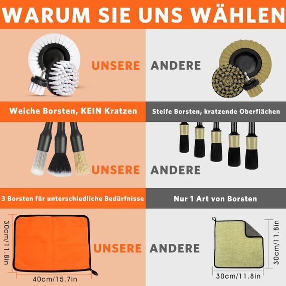 KEYAYE Auto Reinigungsset, 25 Pcs Autopflege Set, Auto Waschen Set Auto Putz Set mit Detailing Pinsel für Auto Reinigung Innenraum und Außen, Lüftungsschlitz, Motor, Rädern, Haushaltsreinigung