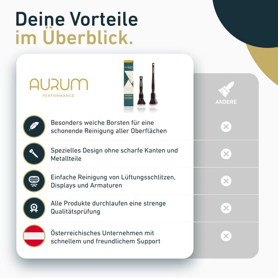 Aurum-Performance® Detailing Pinsel Auto 2er Set ultraweich - KFZ Reinigungspinsel zur professionellen Autopflege Innen & Außen - Car Detail Brush, Innenraum Reinigung, PKW Waschpinsel Ultrasoft