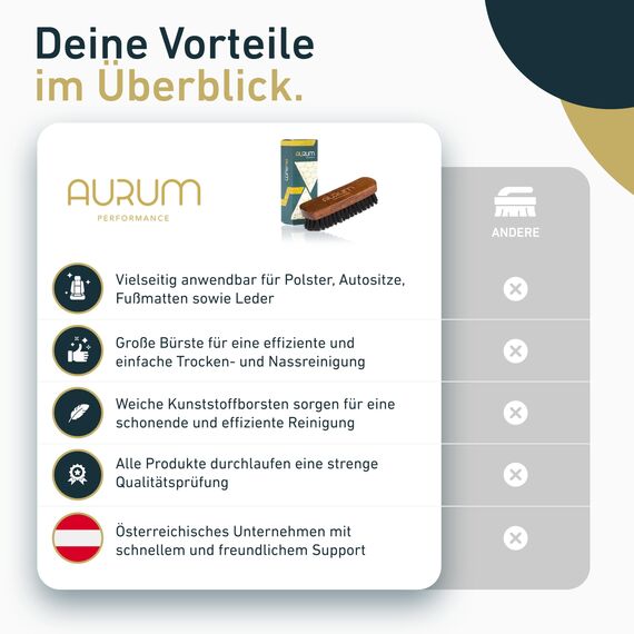 Aurum-Performance® Textilbürste Auto gegen Schmutz, Flecken & Tierhaare - Polster-Bürste für Textil, Polster, Alcantara, Teppich, Autositze - Kleiderbürste, Teppichbürste, Cabrio Reinigungsbürste