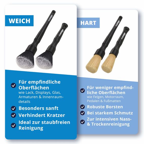 LICARGO Detailing Pinsel Auto - ultraweich für schonende Reinigung innen & außen - 2 Stück Pinsel Autopflege - sanfte Car Detailing Brush - top Auto Pinsel Reinigung Reinigungspinsel Auto Set