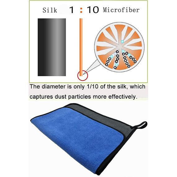 VAIYNWOM 2er Set Mikrofasertücher Autopflege, 60x40cm Microfasertücher 800GSM Super Weich Trockentücher Mikrofaser Handtuch zum Autoreinigung, Trocknen und Polieren, Blau