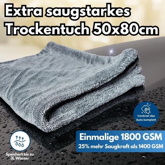 Ivality 8-teiliges Auto waschen set für optimale Handwäsche mit 20L Wascheimer, Deckel & Schmutzsieb, Mikrofasertücher, Waschhandschuh, Autoshampoo, Felgenbürste und Felgenreiniger für Autopflege