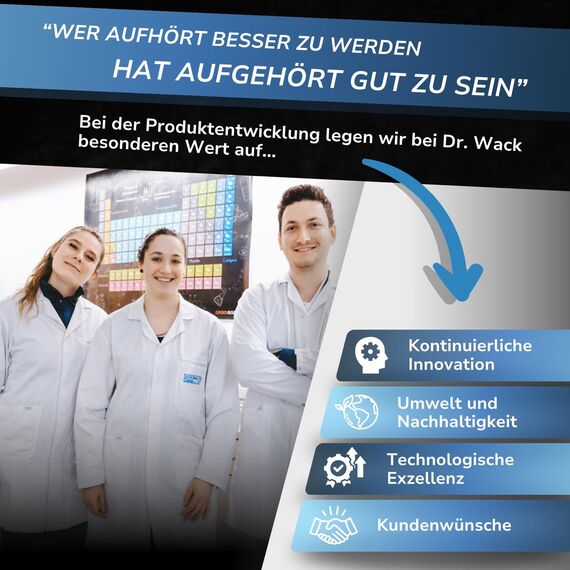 DR. WACK - S100 Motorrad Schnellreiniger 500 ml - Schnelle Reinigung & Pflege für zwischendurch - Motorradreiniger mit Farbauffrischungseffekt - für alle Motorräder - Hochwertige Motorradpflege