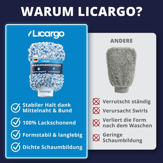 LICARGO® 2x Premium Mikrofaser Autowaschhandschuh - Ultra-Weich & Lackschonend - Extrem Saugstarker Waschhandschuh Auto für Kratzfreie Wäsche - Langlebig & Formstabil - Car Wash Mitt für Lack & Felgen