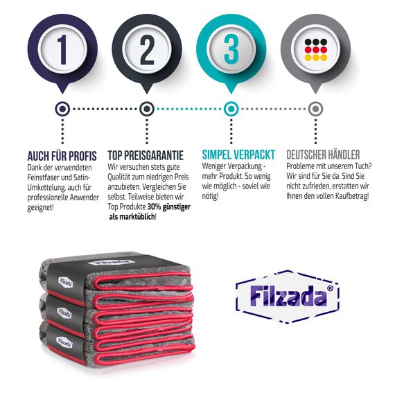 Filzada® 3X Mikrofasertuch Auto mit FEINSTFASER - Microfasertuch Autopflege, Poliertuch mit 600 GSM