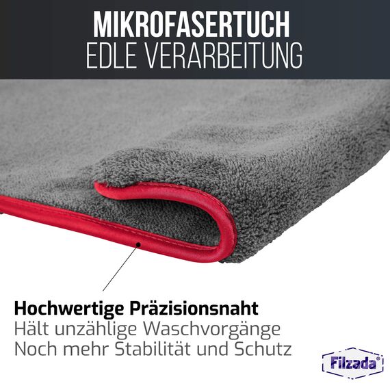 Filzada® 2X Lackschonendes Mikrofasertuch Auto - Unfassbare Saugkraft Und Fusselfrei Dank Extrem Weicher Mikrofaser - Auto Poliertücher Zur Professionellen Autopflege in 40x40cm (2)