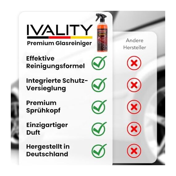 IVALITY® 2in1 Glasreiniger Auto mit Scheibenversiegelung 750ml – Auto Scheibenreiniger mit Lotus-Effekt, Nano-Beschichtung, wasser- & schmutzabweisendes Autoscheiben Reiniger Spray