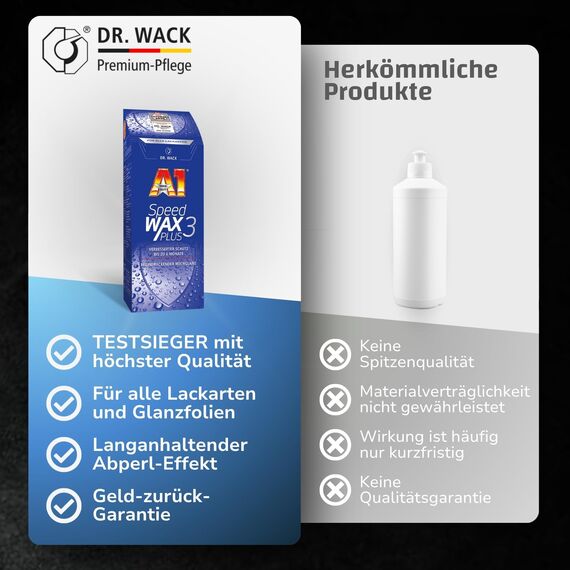 DR. WACK - A1 Speed Wax Plus 3 500 ml - Autowachs mit Wasserabperl-Effekt - Besserer Schutz & Glanz durch Carnauba-Booster-Technologie - Auto-Lackversiegelung - für alle Lacke - Hochwertige Autopflege