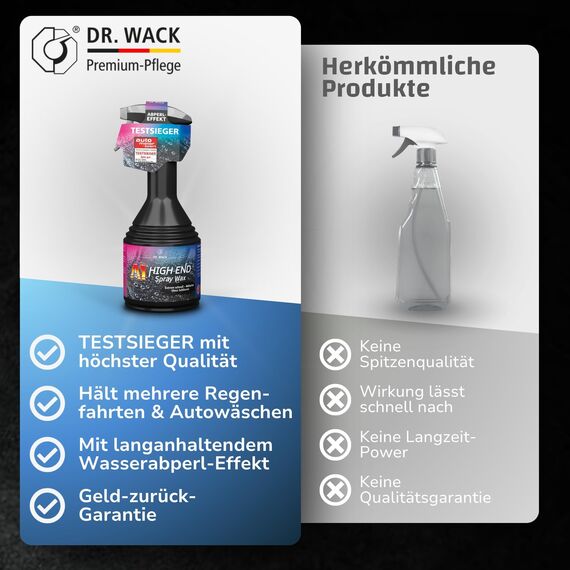 DR. WACK - A1 HIGH END Spray Wax 500 ml - Autowachs mit Abperl-Effekt - Sprühwachs für langanhaltenden Lackschutz & Glanz - Auto Lackversiegelung - für alle Lackarten - Hochwertige Autopflege