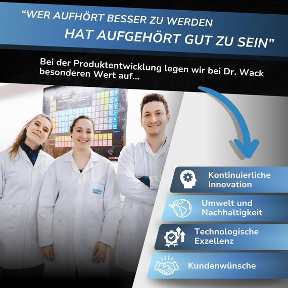 DR. WACK - A1 HIGH END Spray Wax 500 ml - Autowachs mit Abperl-Effekt - Sprühwachs für langanhaltenden Lackschutz & Glanz - Auto Lackversiegelung - für alle Lackarten - Hochwertige Autopflege