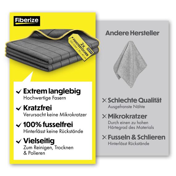 Fiberize® Carbontücher (2er Set) - Fenstertücher für glasklare Autoscheiben ohne Streifen & Schlieren - fusselfreie Carbon Mikrofasertücher Auto Glastuch & Fensterputztücher - 350GSM, 50x40cm