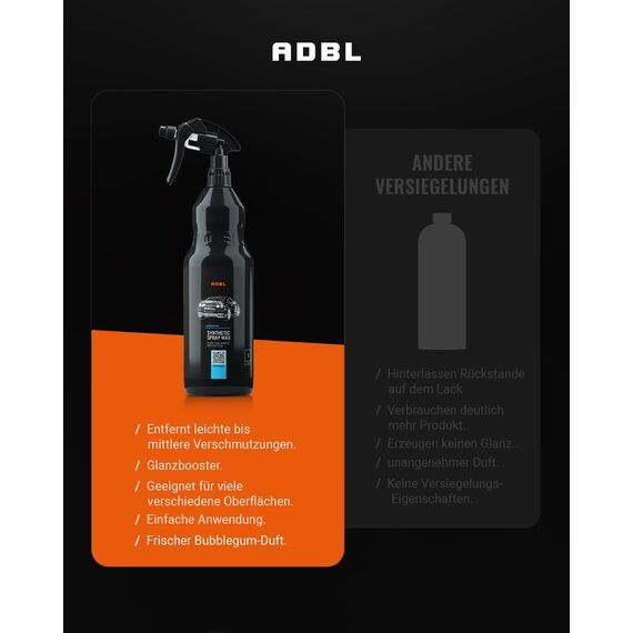 ADBL Synthetic Spray Wax (1L) Premium Sprühversiegelung Quick Detailer - Sprühwachs Versiegelung mit Abperl-Effekt - Auto Detailer, Lackversiegelung, Wachs, Lackreiniger, Schnellversiegelung