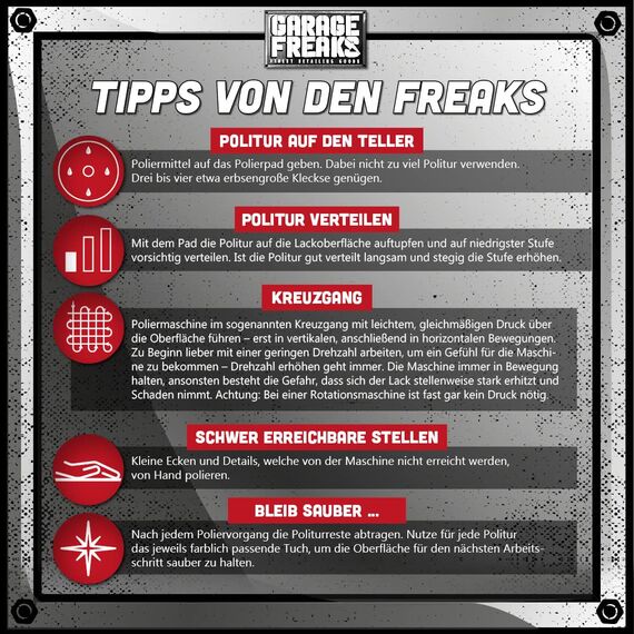 Garage Freaks - Auto-Politur-Komplettsatz: Heavy Cut Schleifpolitur + Medium Cut Hologrammentferner + Finish Hochglanzpolitur 250ml