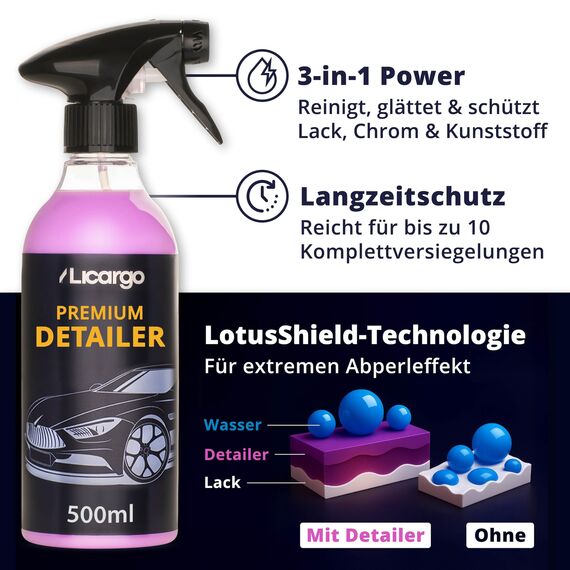 LICARGO® Detailer Auto Set 500ml inkl. 6 Premium Mikrofasertücher • Komplett-Set für Glanz & Abperleffekt • Quick Detailer Fahrzeug – Lack- & Sprühversiegelung Lackschutz gegen Wasserflecken & Schmutz