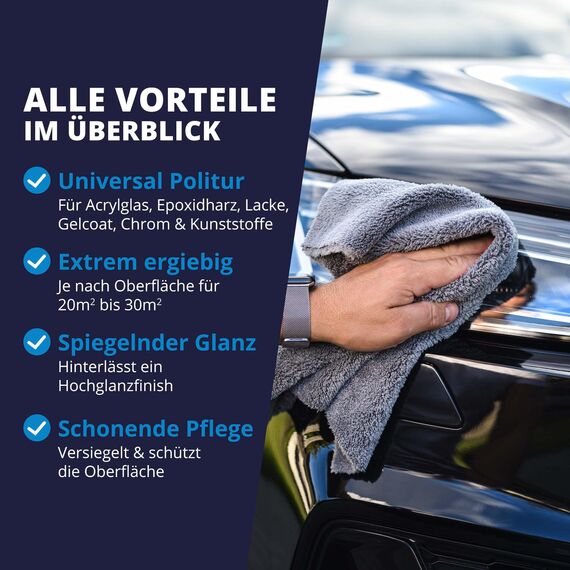 LICARGO Universal Polierpaste (150ml) - Premium Politur für Acrylglas, Epoxidharz, Lack, Gelcoat gfk, Chrom & Kunststoff - Polierpaste Auto entfernt Mikro Kratzer & schützt für spiegelnden Glanz