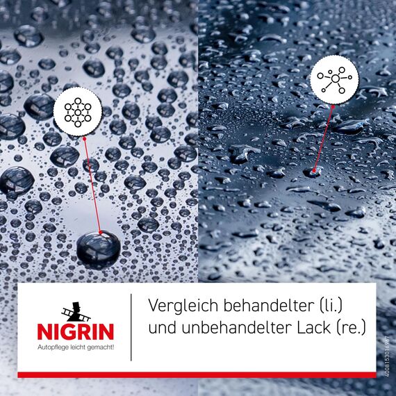 NIGRIN Performance Ceramic Versiegelung, intensive Leuchtkraft, Hochglanzeffekte, mit Abperleffekt, 750ml, rot